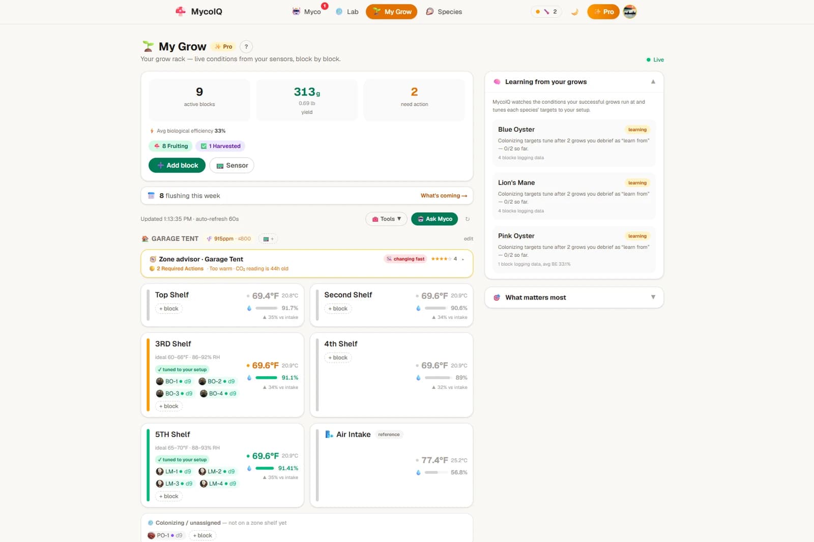 Myco's My Grow dashboard with live per-shelf temperature, humidity, and AI zone advice